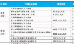 明星爆料一览表最新,最新热点事件大揭秘